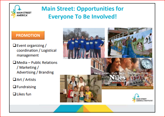 Promotions Interest Test