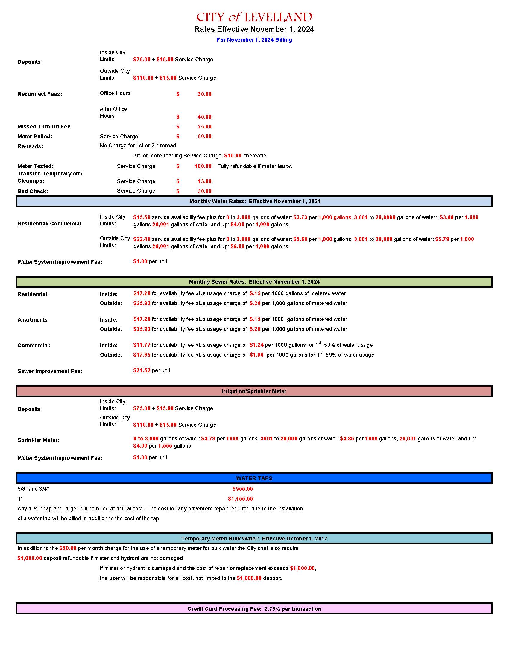 Water Rates 11-2024